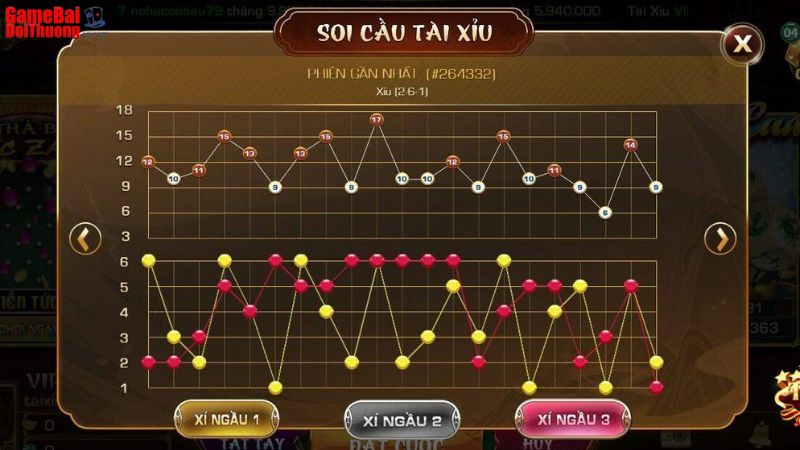 Tổng hợp những cách soi cầu tài xỉu đơn giản cho bet thủ